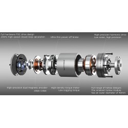 1 Harmonik Robot Eklem Aktüatörü Ph08